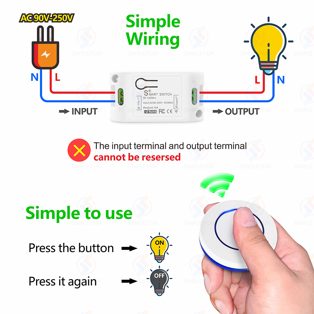 Wireless RF433MHz Remote Contr - Sonoff Basic Switch avis et prix