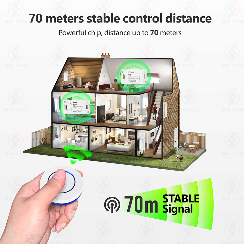 Wireless RF433MHz Remote Contr - Sonoff Basic Switch avis et prix