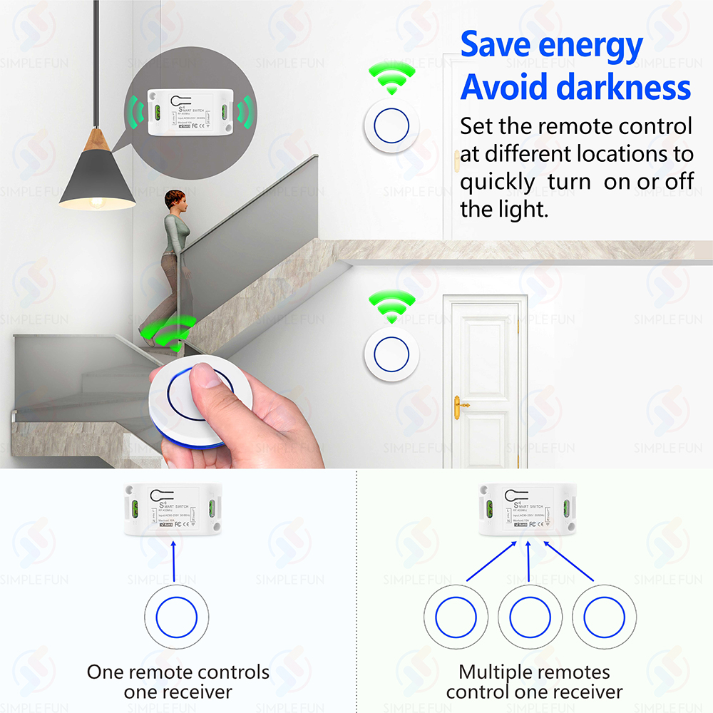 Wireless RF433MHz Remote Contr - Sonoff Basic Switch avis et prix