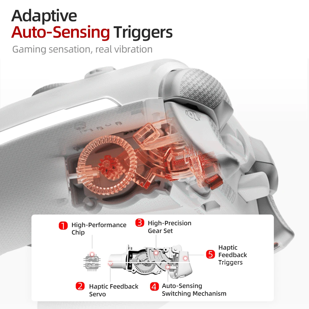 BEITONG KP70 Haptic Feedback W - Home Automation Raspberry Pi avis et prix