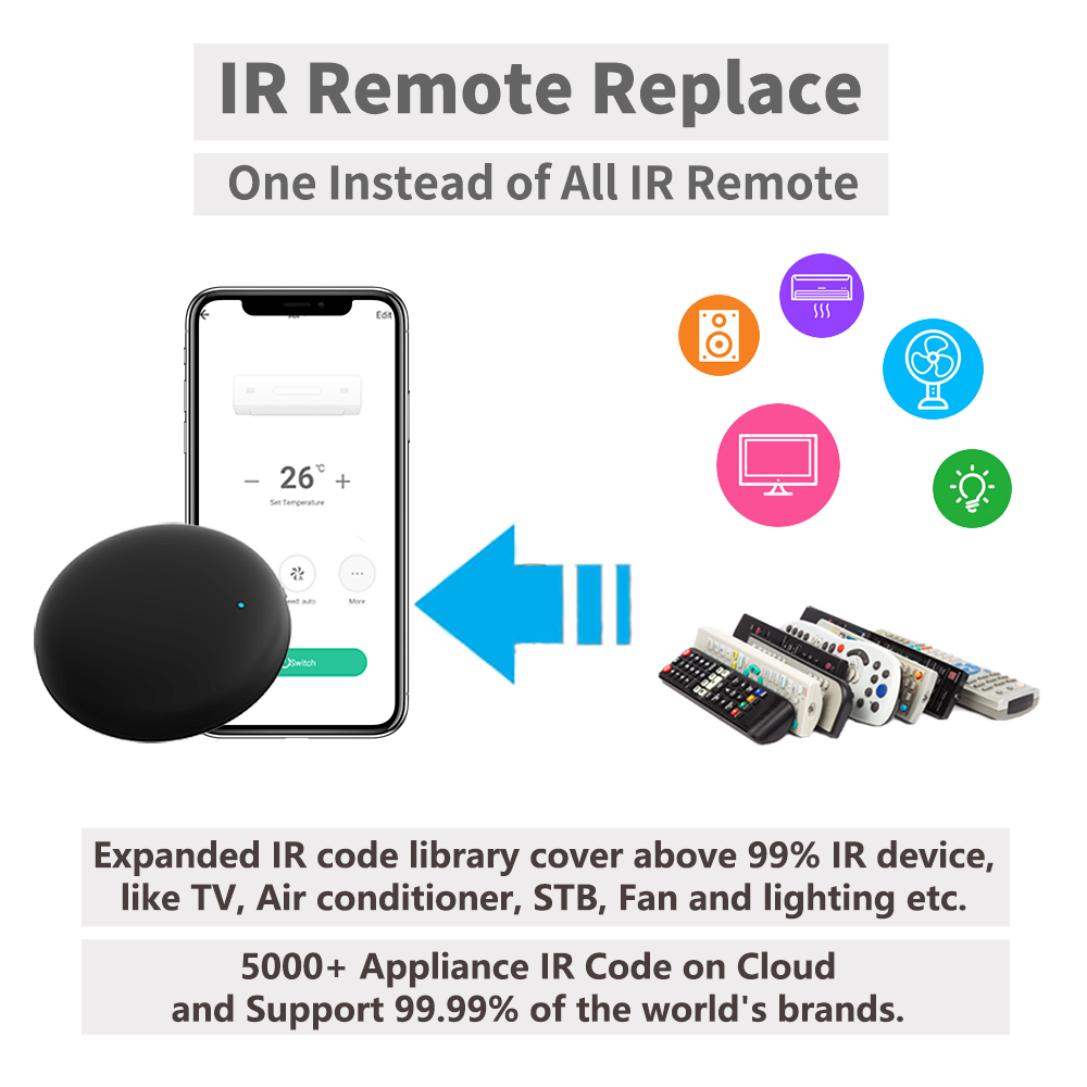 Tuya WiFi IR Remote For Smart  - Home Automation Technology avis et prix