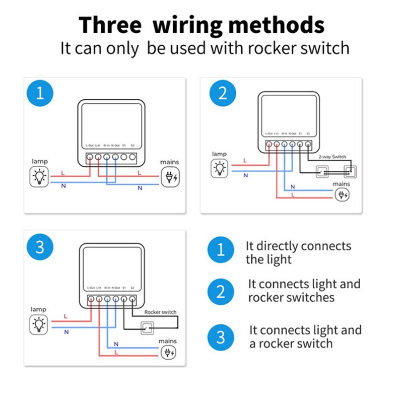 Tuya 16A Mini Wifi Smart Switc - Smart Home Automation Diy avis et prix