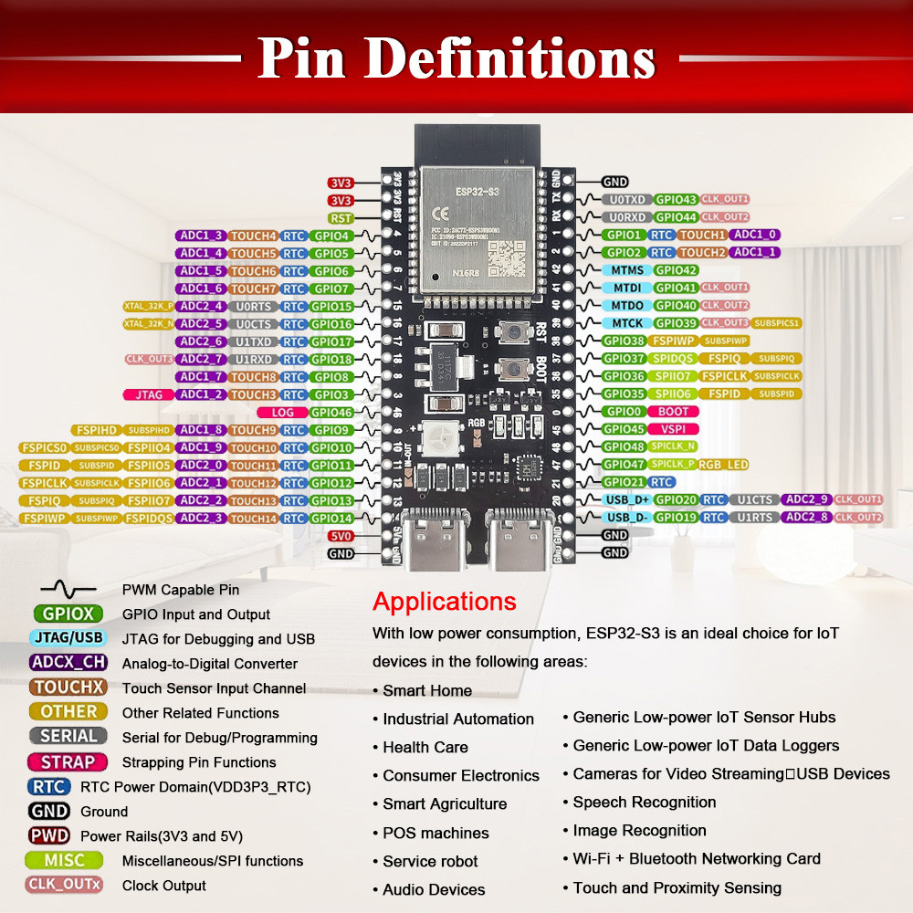 ESP32-S3 N16R8 Development Boa - Keys Diy Home Automation Kit With Esp32 avis et prix
