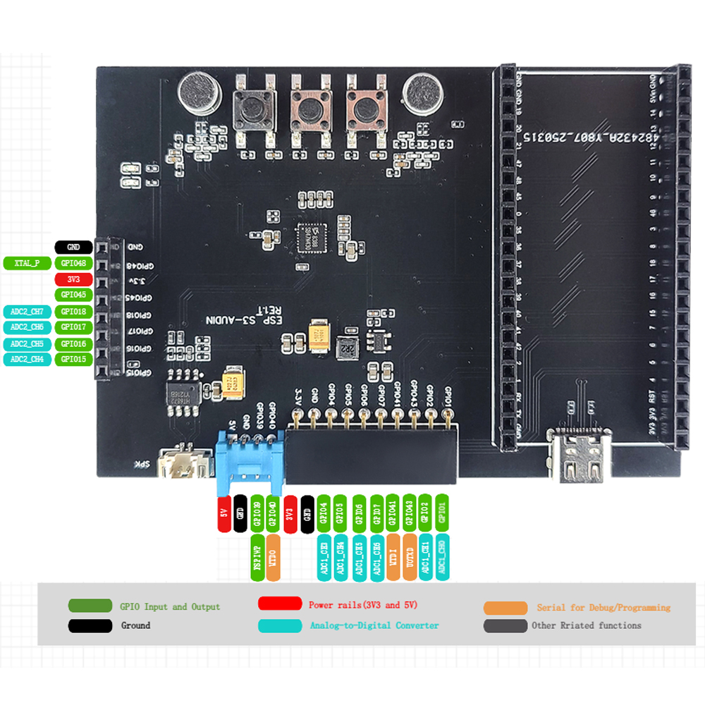 ESP32-S3 N16R8 Development Boa - Keys Diy Home Automation Kit With Esp32 avis et prix