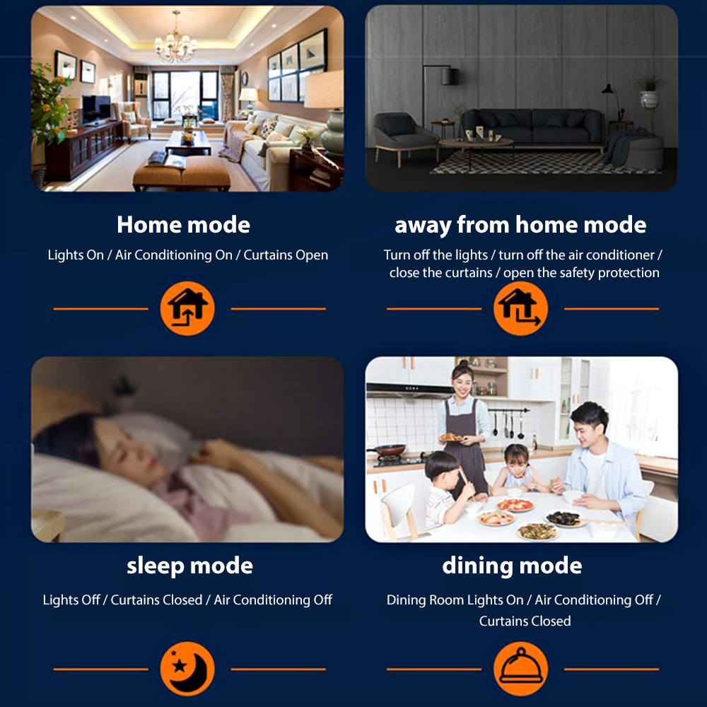 ANJIELOTuya Smart Home Control - Home Automation Technology avis et prix