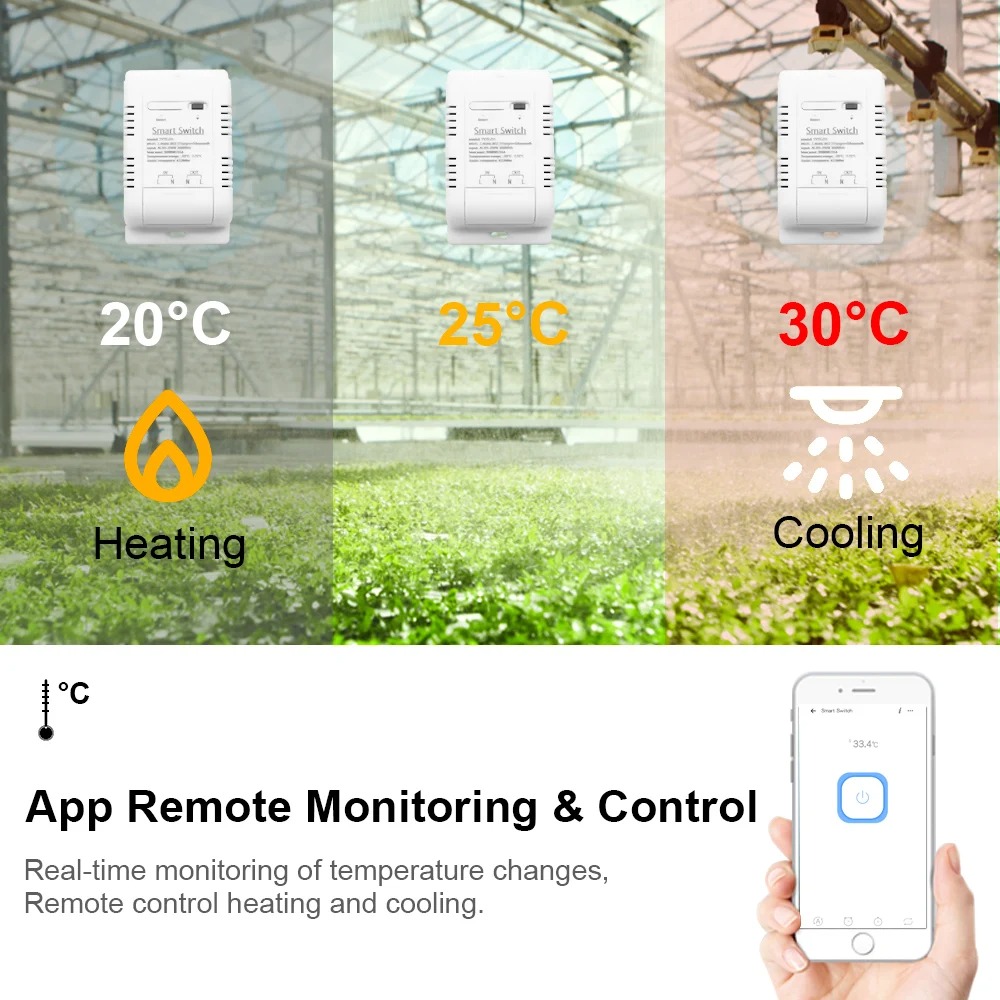 Tuya Wifi 16A/20A Smart Temper - Sonoff Basic Switch avis et prix
