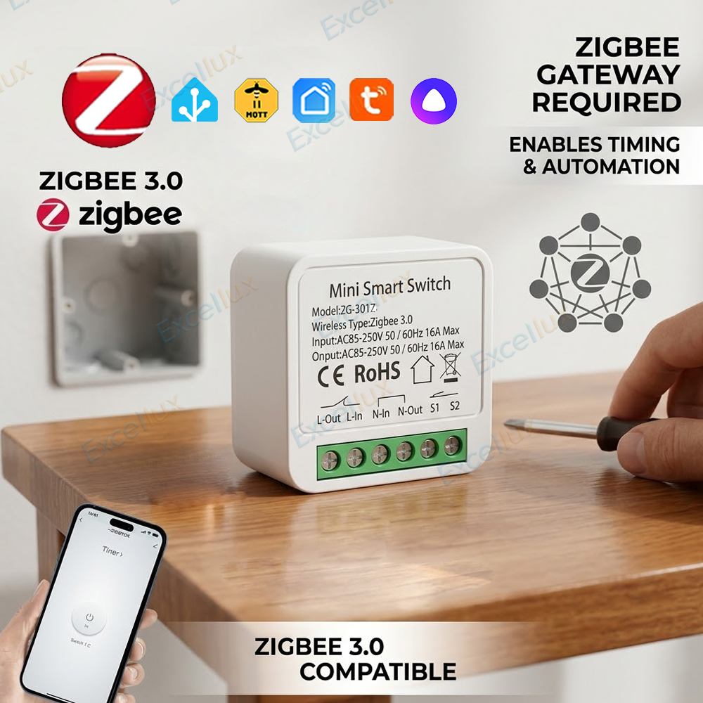 16A Zigbee 3.0 Mini Smart DIY  - Smart Home Automation Diy avis et prix