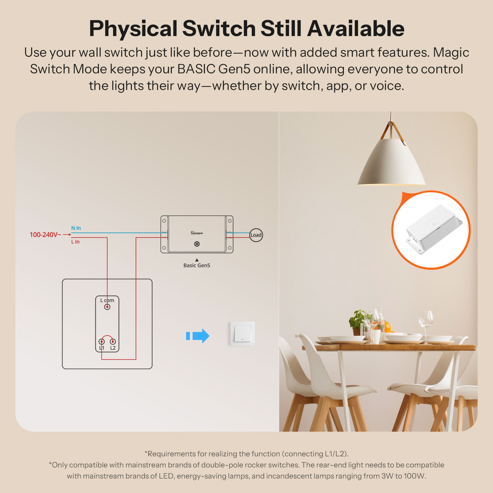 SONOFF BASIC-1GS Matter Over W - Sonoff Basic Switch avis et prix