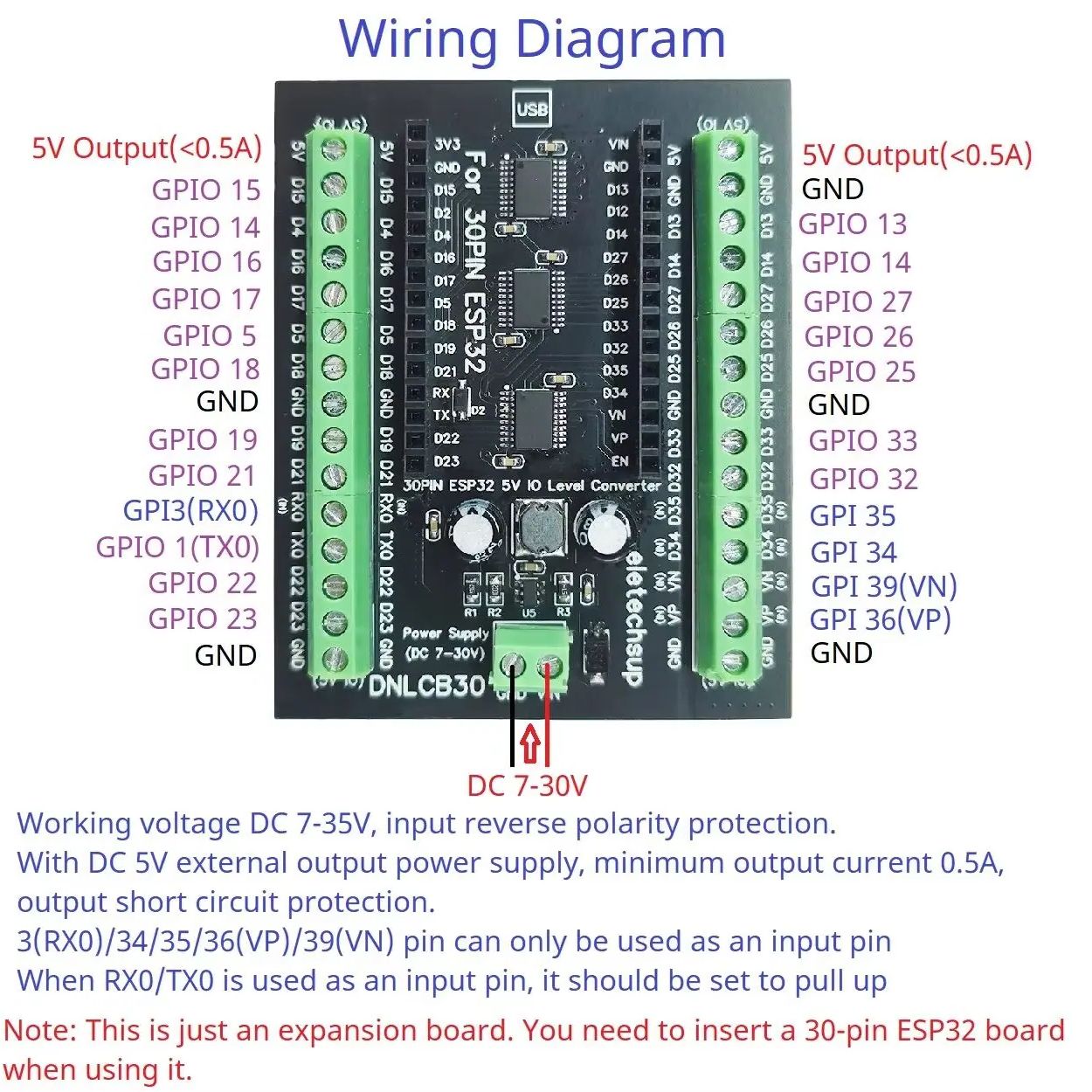 ESP32 30P DIN Rail Adapter, 3. - Level Shifter 3.3V avis et prix