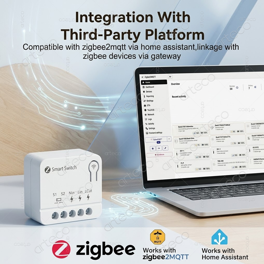 Tuya Zigbee Mini DIY Smart Swi - Home Automation Diy avis et prix