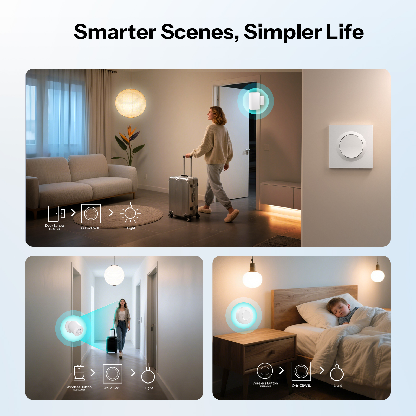 SONOFF Orb-ZBW1L Zigbee Smart  - Sonoff Basic Switch avis et prix
