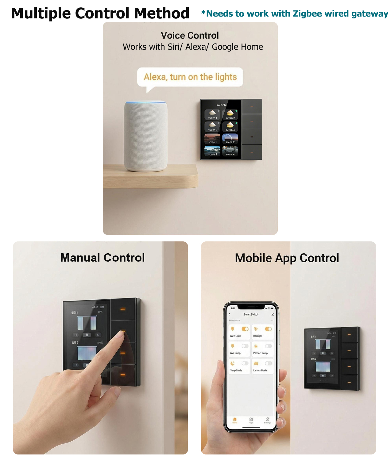 F3-pro Tuya Smart Panel ZigBee - Home Automation Technology avis et prix