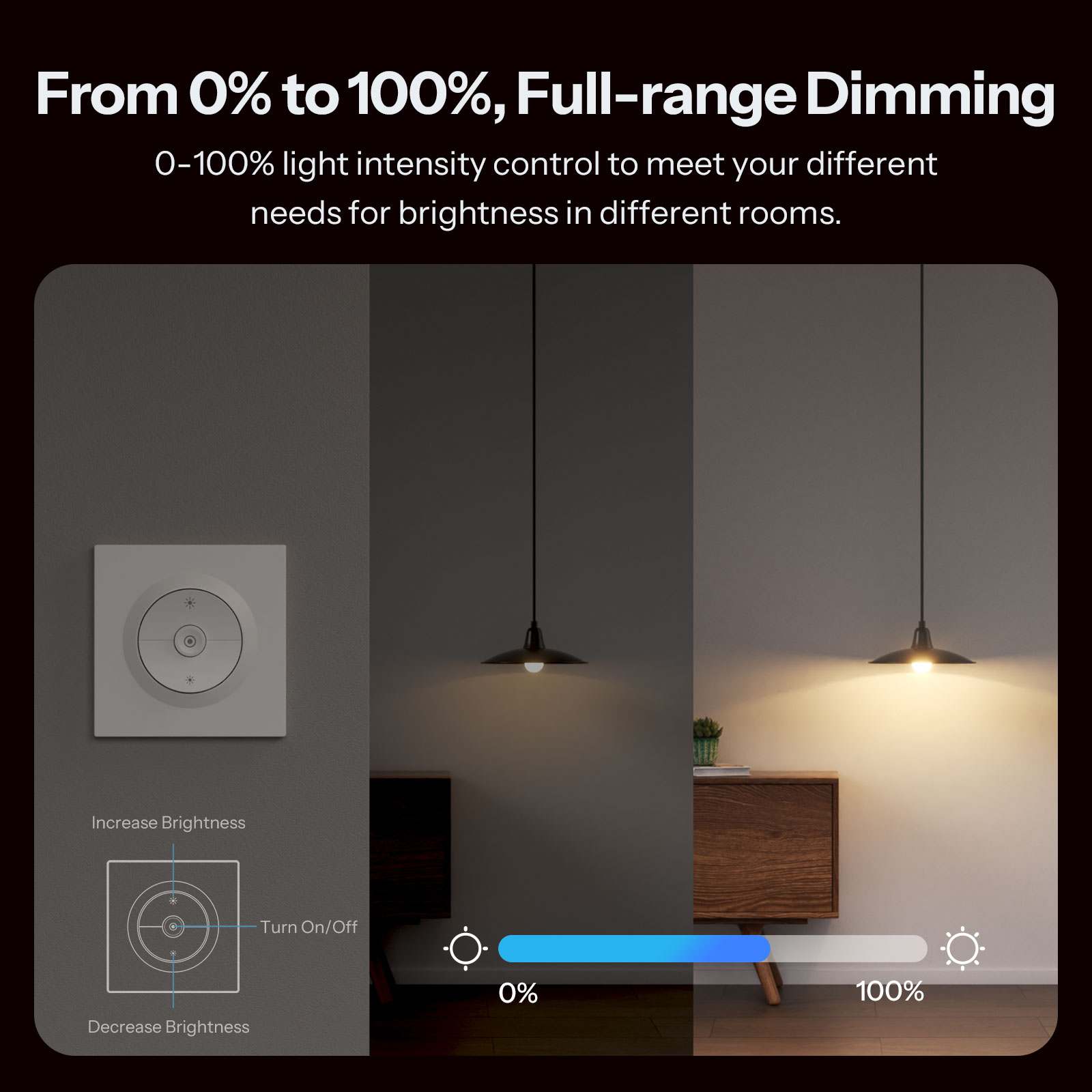 SONOFF MINI-DIM-E Matter Over  - Sonoff Basic Switch avis et prix