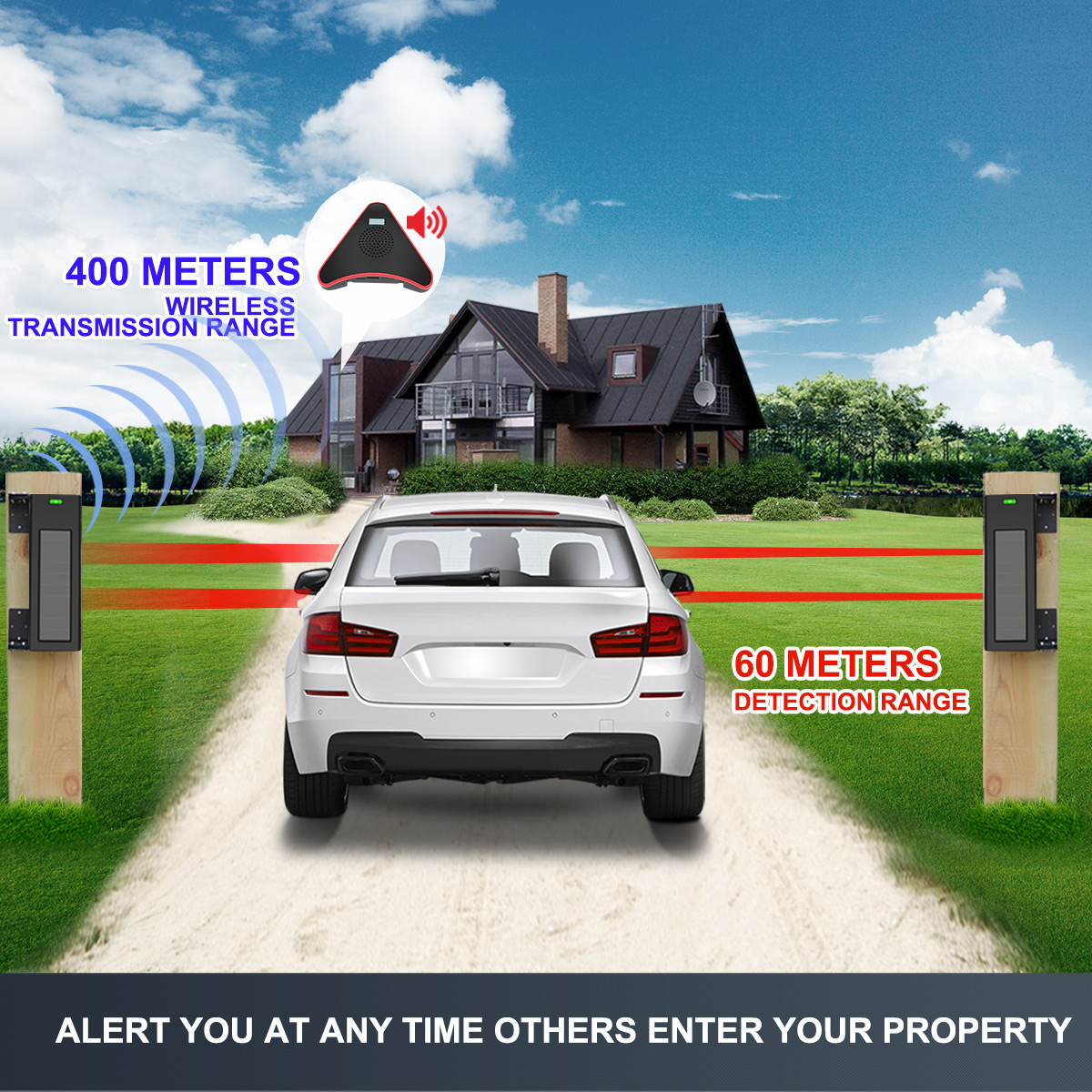 HTZSAFE Solar Beam Sensor Driv - Home Automation Diy avis et prix