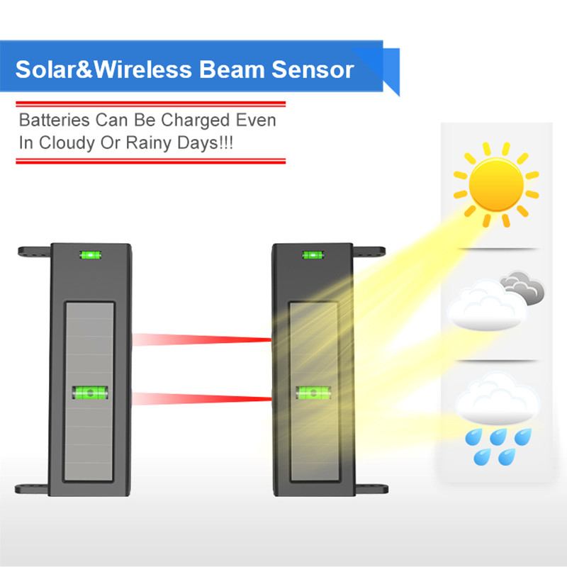 HTZSAFE Solar Beam Sensor Driv - Home Automation Diy avis et prix