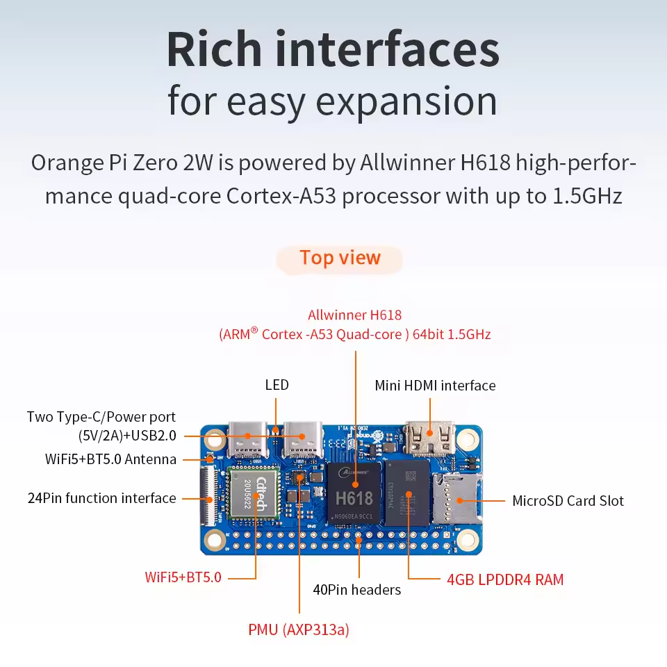 Orange Pi Zero 2 W Mini PC All - Pi Zero W Board avis et prix