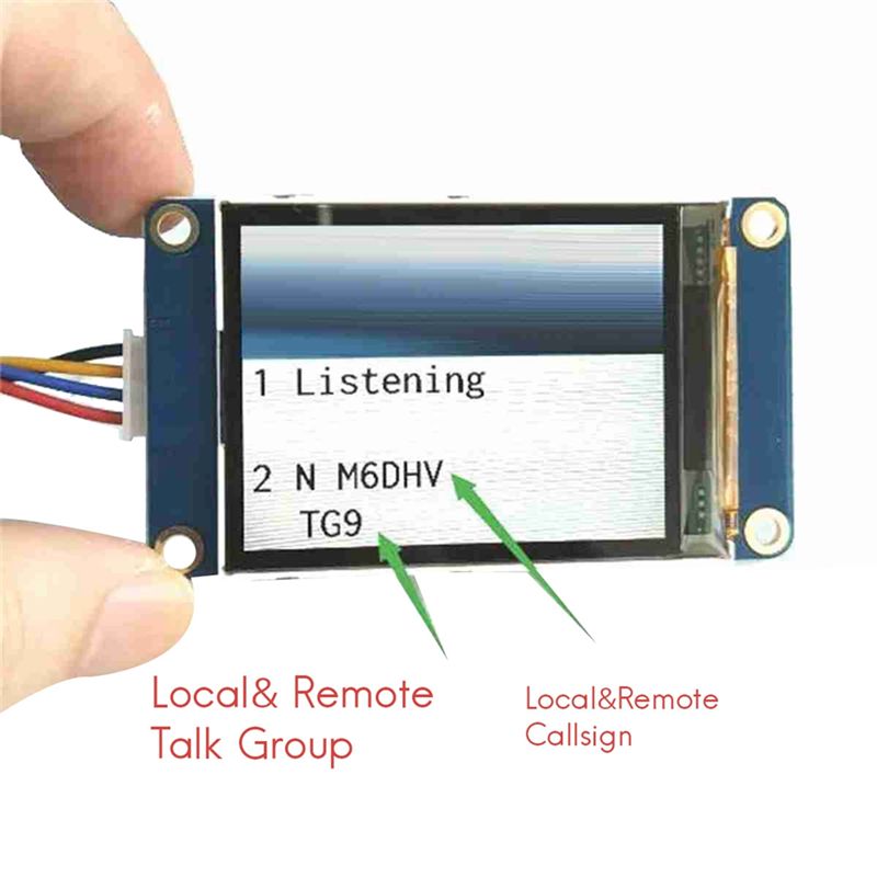 ABGN 2.2 Inch TFT Screen Hotsp - Pi Zero W Board avis et prix