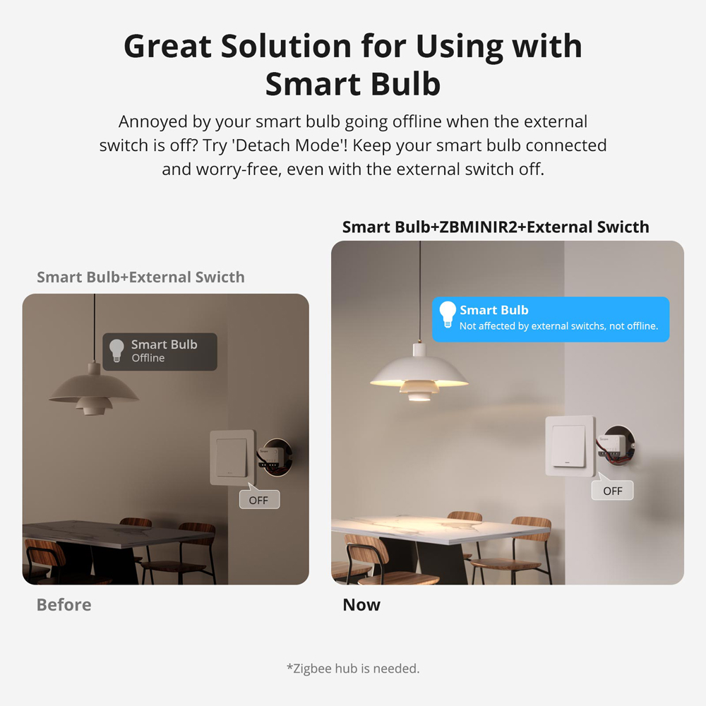 SONOFF ZBMINIR2 Extreme Zigbee - Sonoff Basic Switch avis et prix