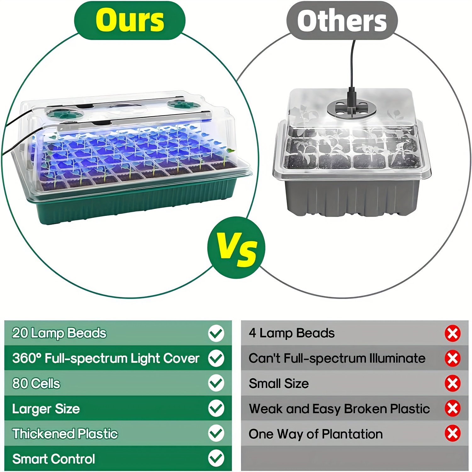 Seed Starter Trays With High D - Smart Home Automation Diy avis et prix
