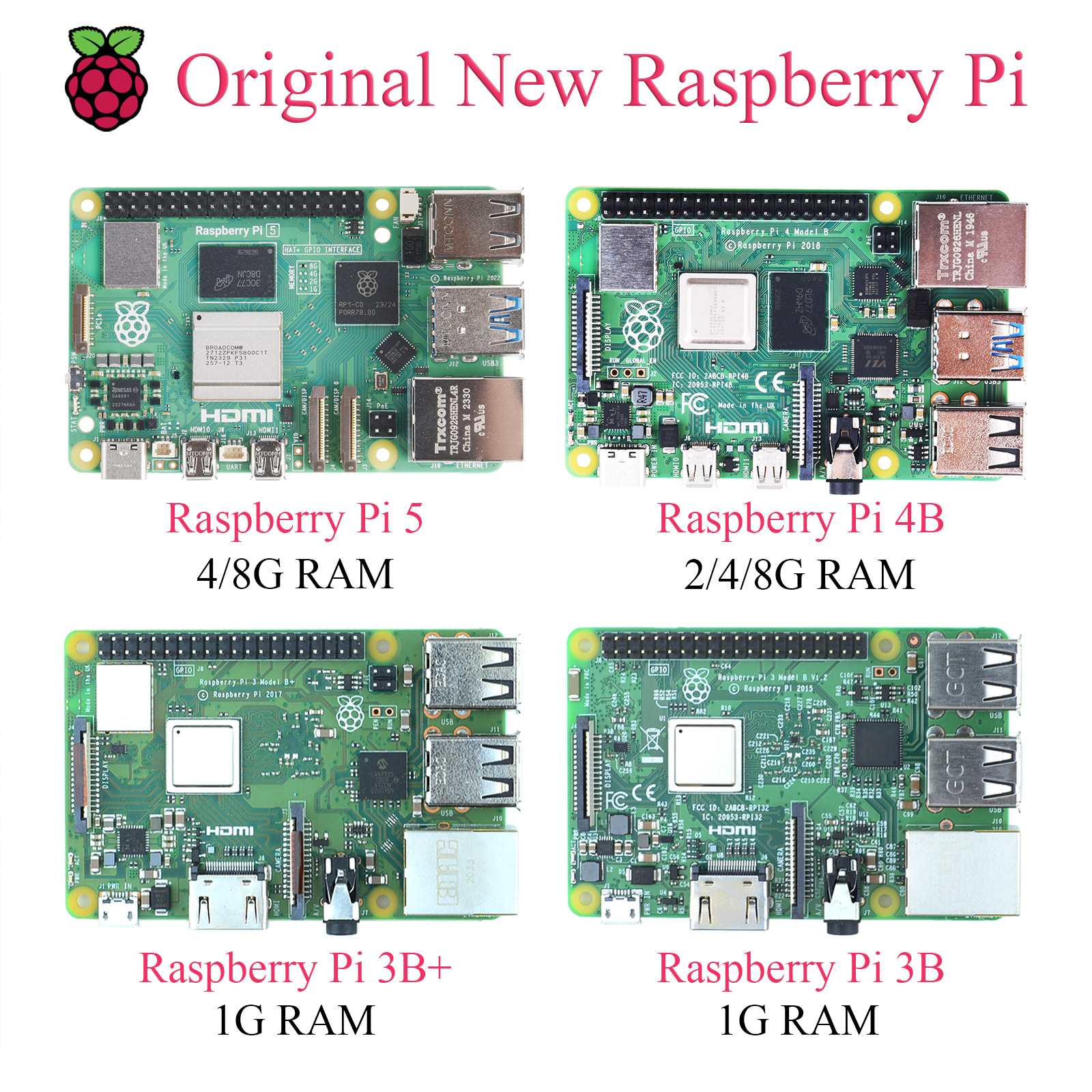 1PCS Original Raspberry Pi 5 4 - Diy Home Automation With Raspberry Pi avis et prix