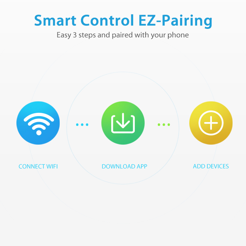 WiFi Rain Sensor Rainfall Dura - Home Automation Technology avis et prix