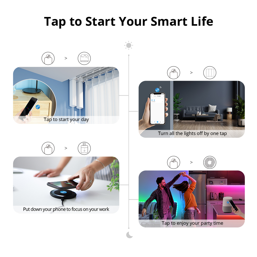 SONOFF NFC Tag Ntag215 Sticker - Sonoff Basic Switch avis et prix