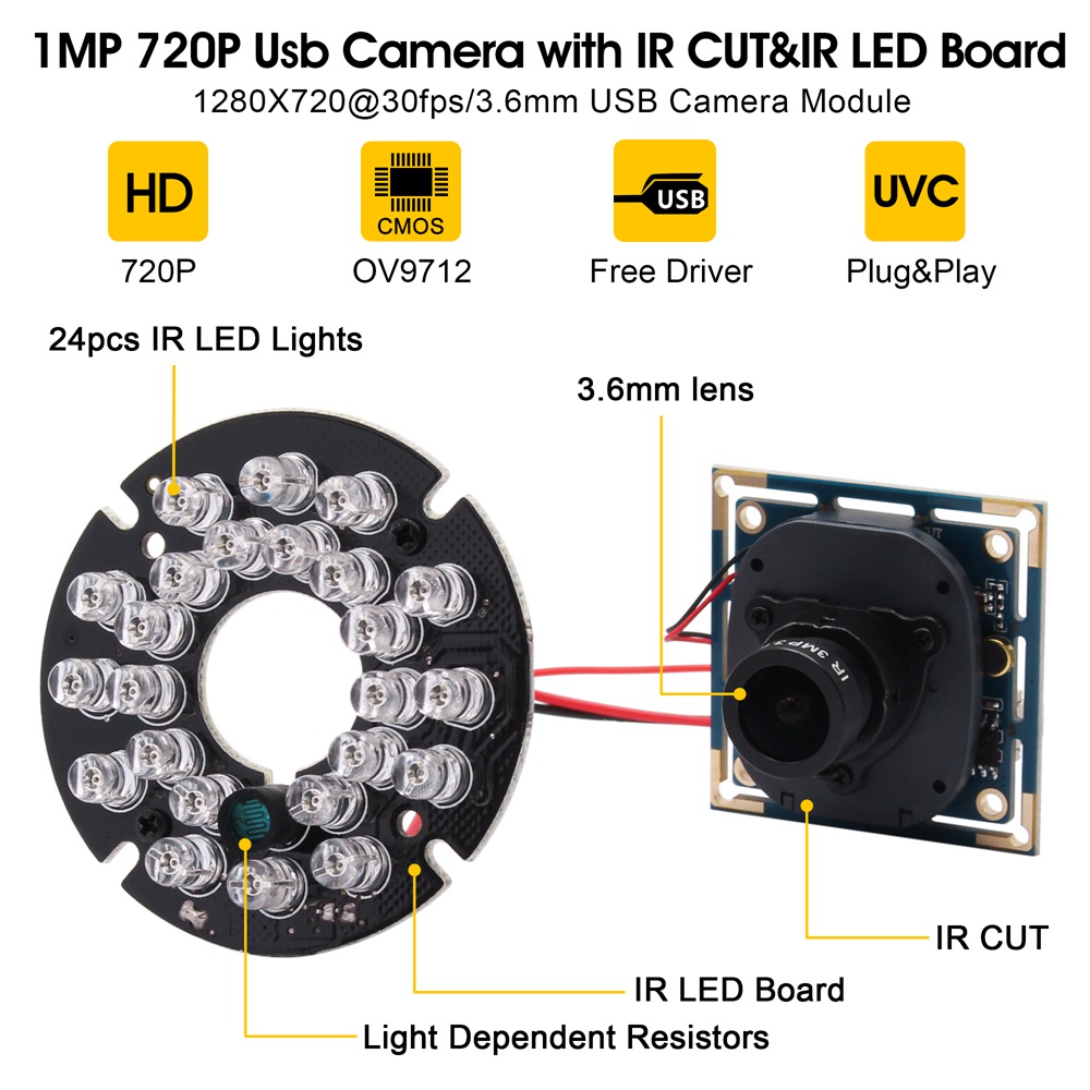ELP 720P HD IR USB Camera with - Home Automation Raspberry Pi avis et prix