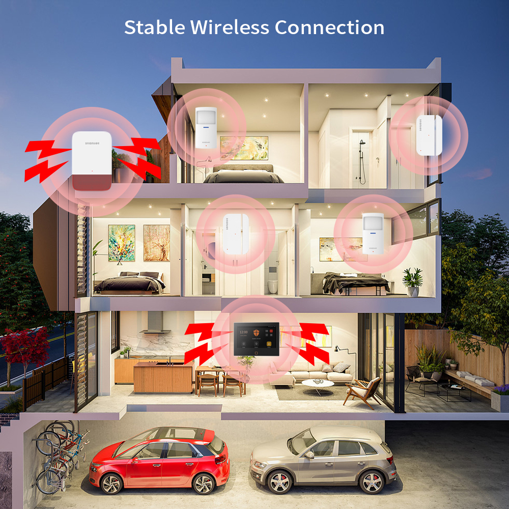 Staniot 7inch Lora Protection  - Smart Home Automation Diy avis et prix
