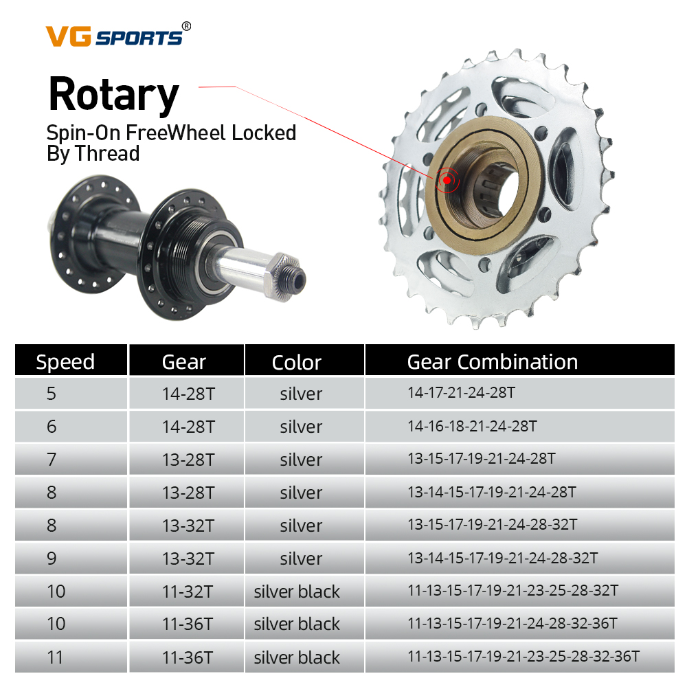 1pc VG Sports Bike Sprocket 5/ - Matter Hub Thread avis et prix