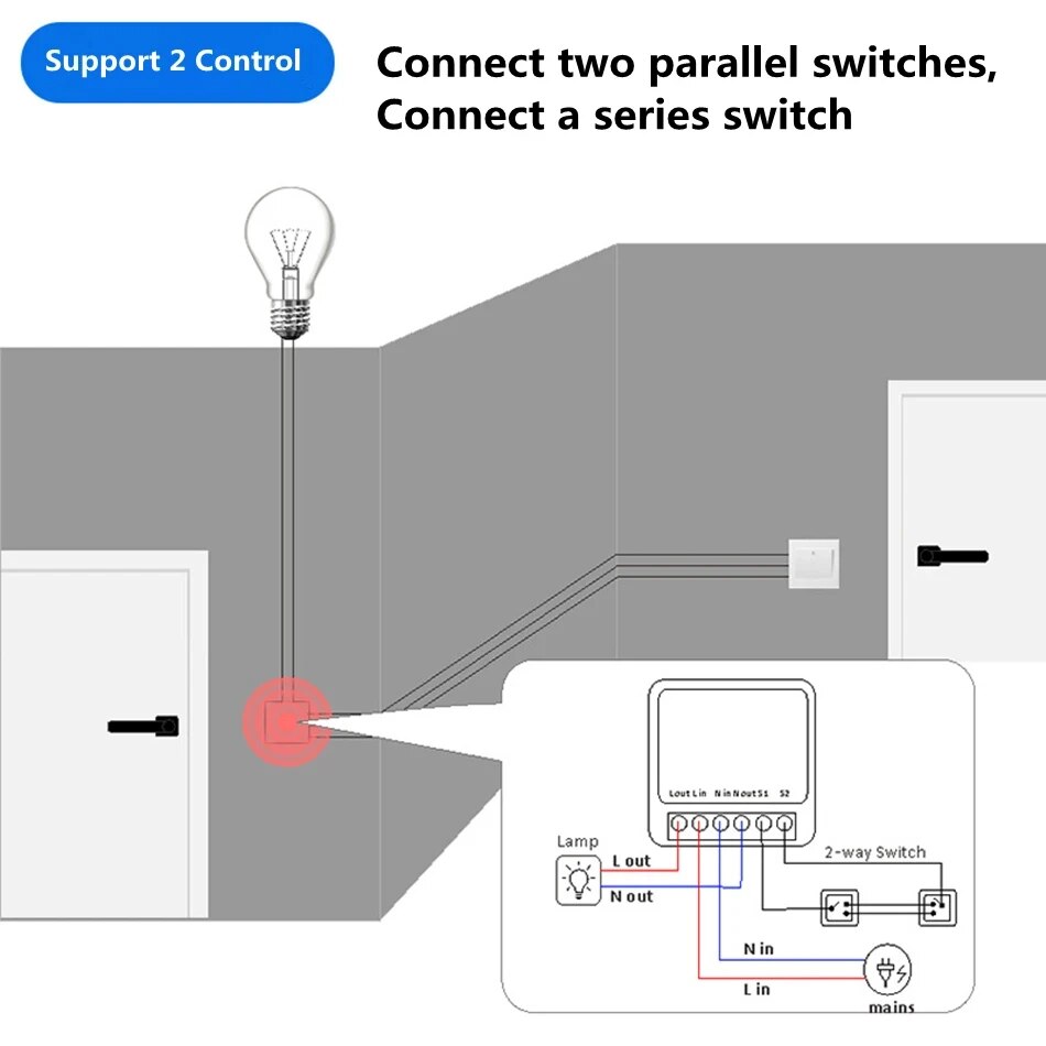 Tuya Mini 16A WiFi Switch Smar - Home Automation Technology avis et prix