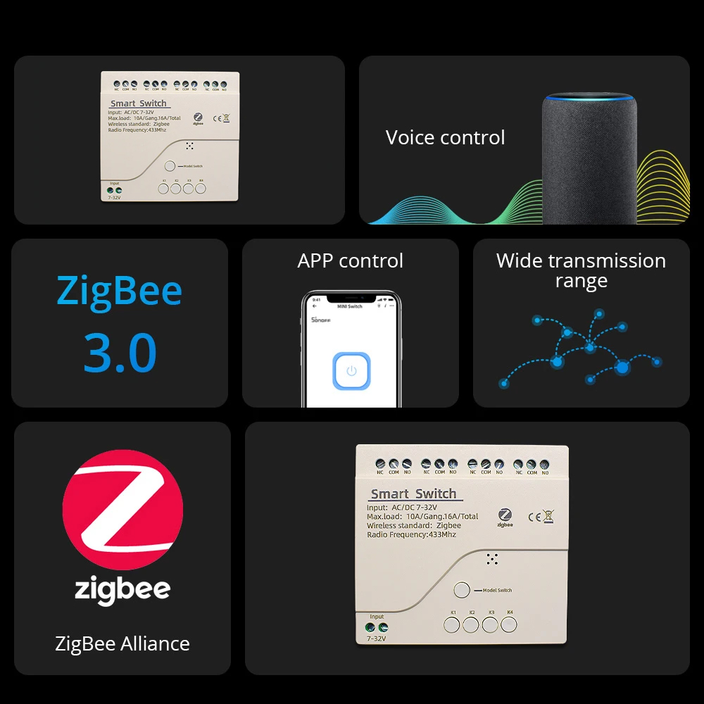Zigbee Smart Switch Wifi Relay - Home Automation Technology avis et prix