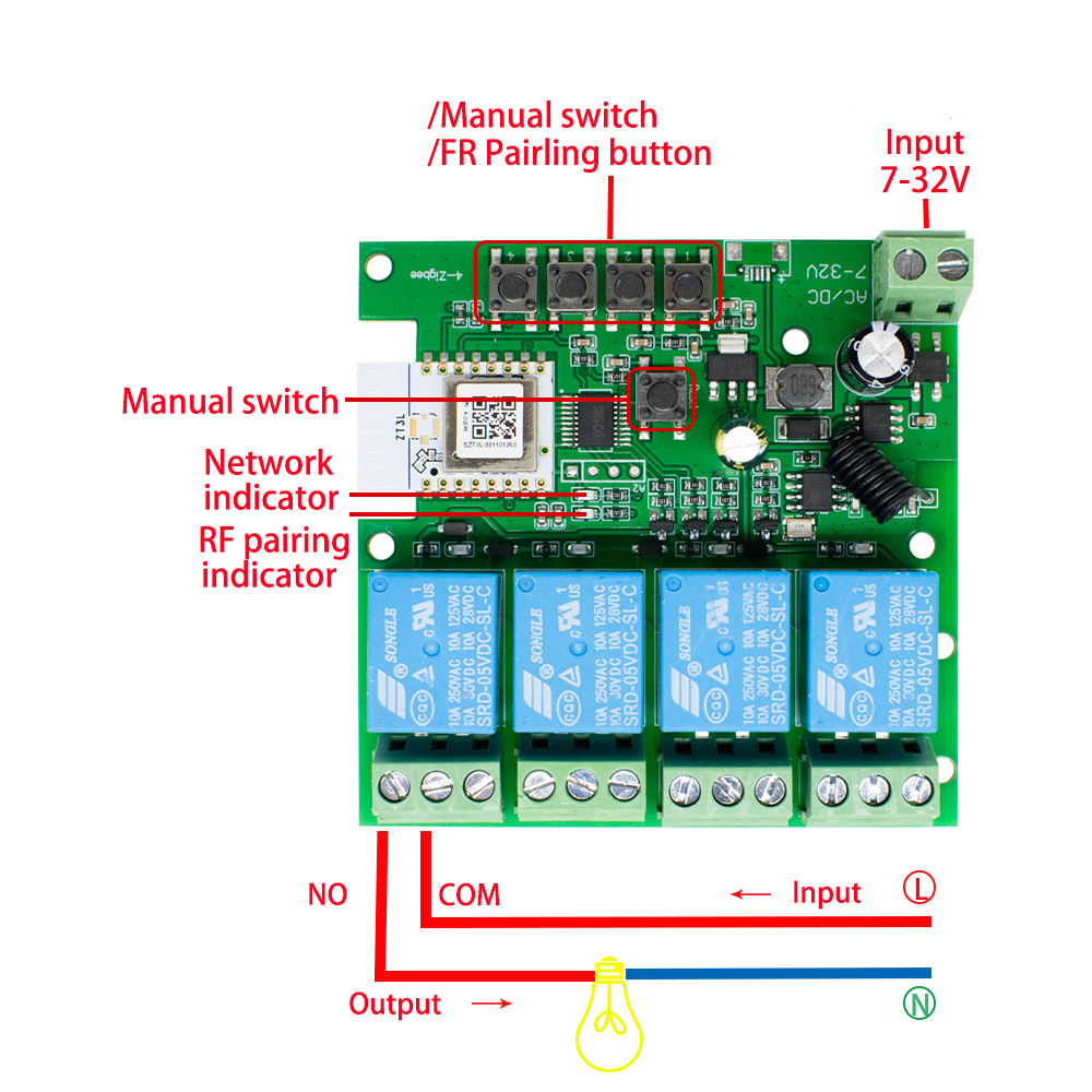 Zigbee Smart Switch Wifi Relay - Home Automation Technology avis et prix