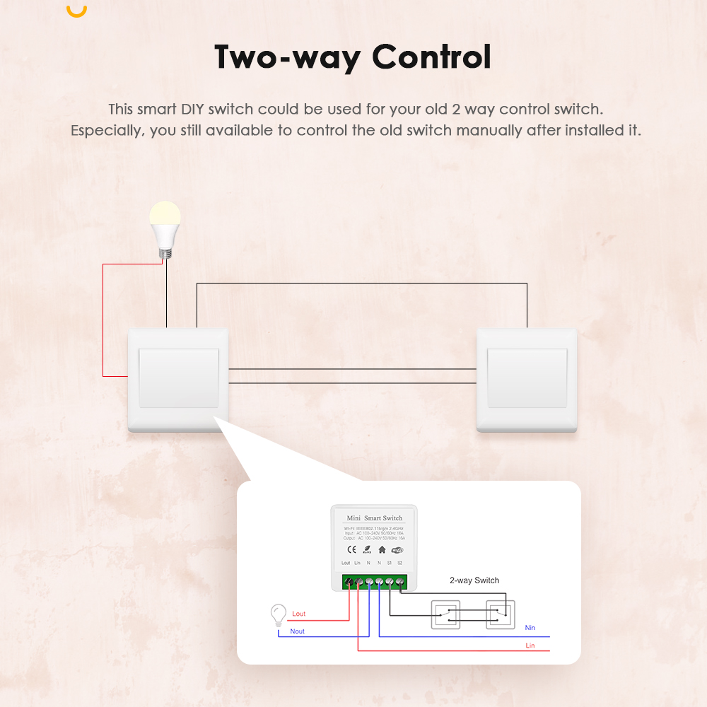 IHSENO Tuya Zigbee 3.0 DIY Min - Smart Home Automation Diy avis et prix
