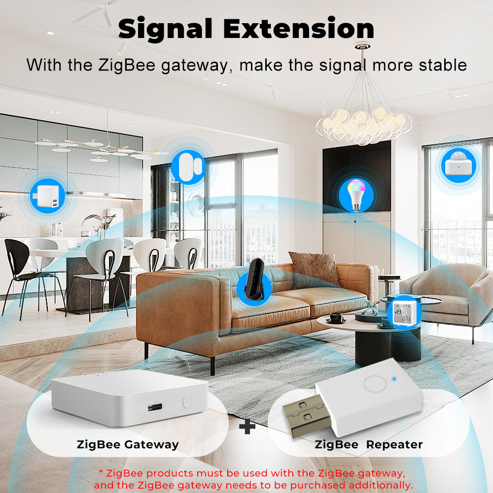 ZigBee Signal Repeater Tuya Sm - Home Automation Technology avis et prix