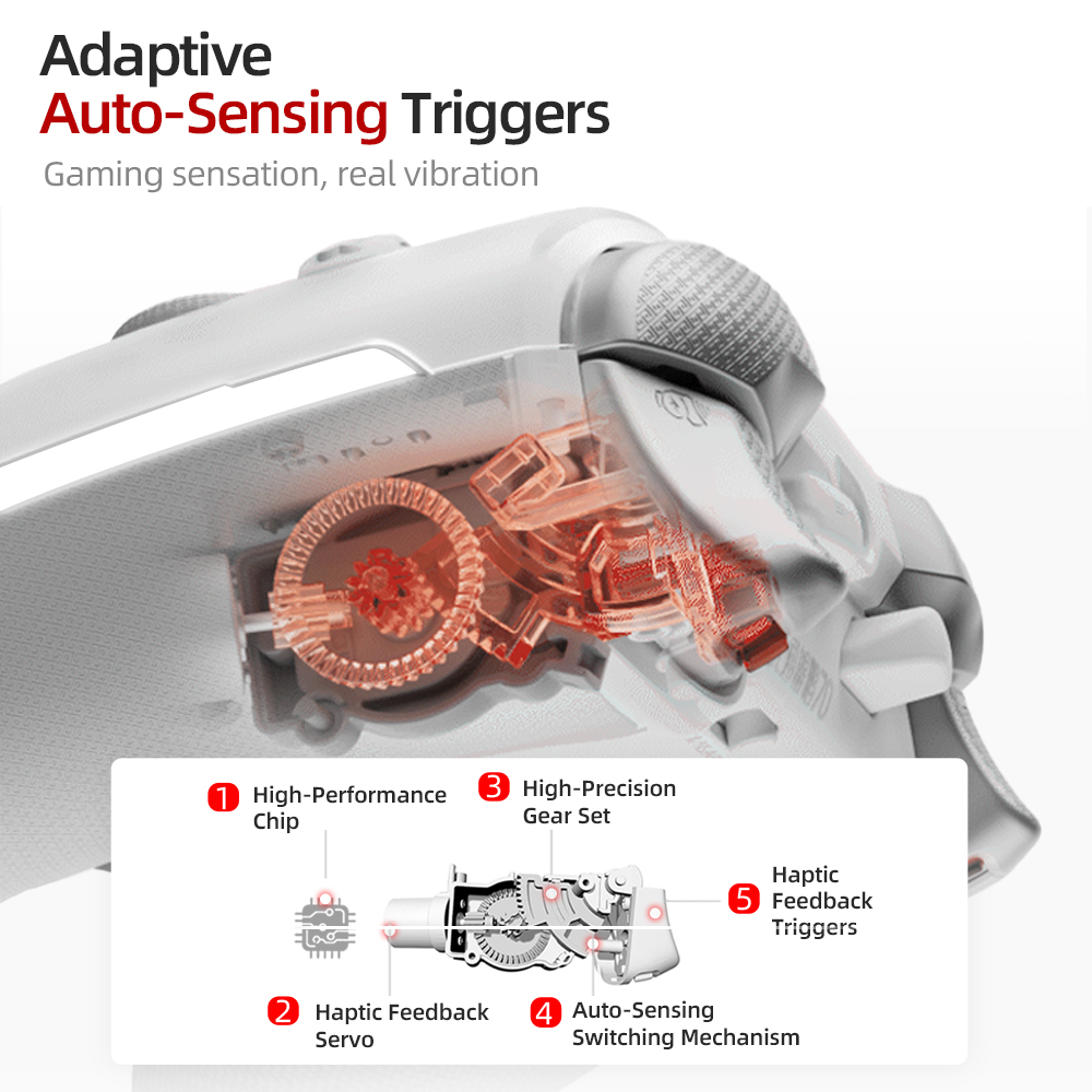 BEITONG KP70 Haptic Feedback W - Home Automation Raspberry Pi avis et prix