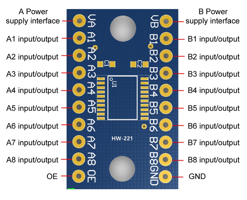 TXS0108E Module 8 Channel Bi-d - Level Shifter 3.3V avis et prix